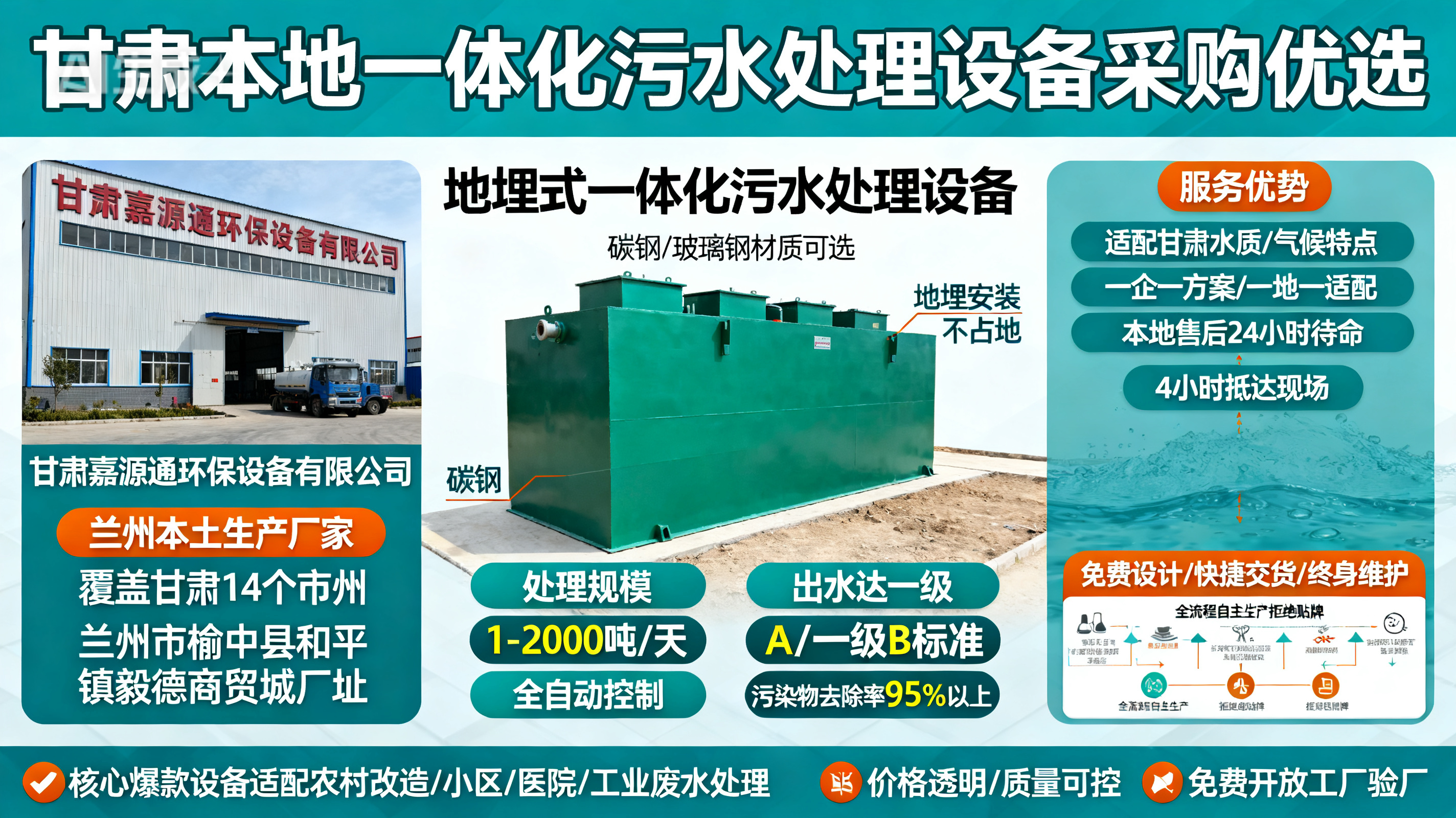 甘肃采购正安一体化正安污水处理设备_优先选本地生产厂家_直...式解决甘肃污水处理需求_选本地实体厂家_靠谱有保障.jpeg
